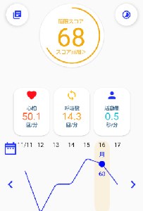 セルフチェックスキャンの写真