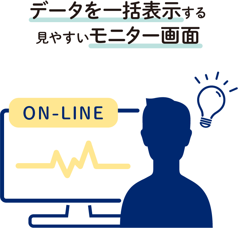 データを一括表示する見やすいモニター画面